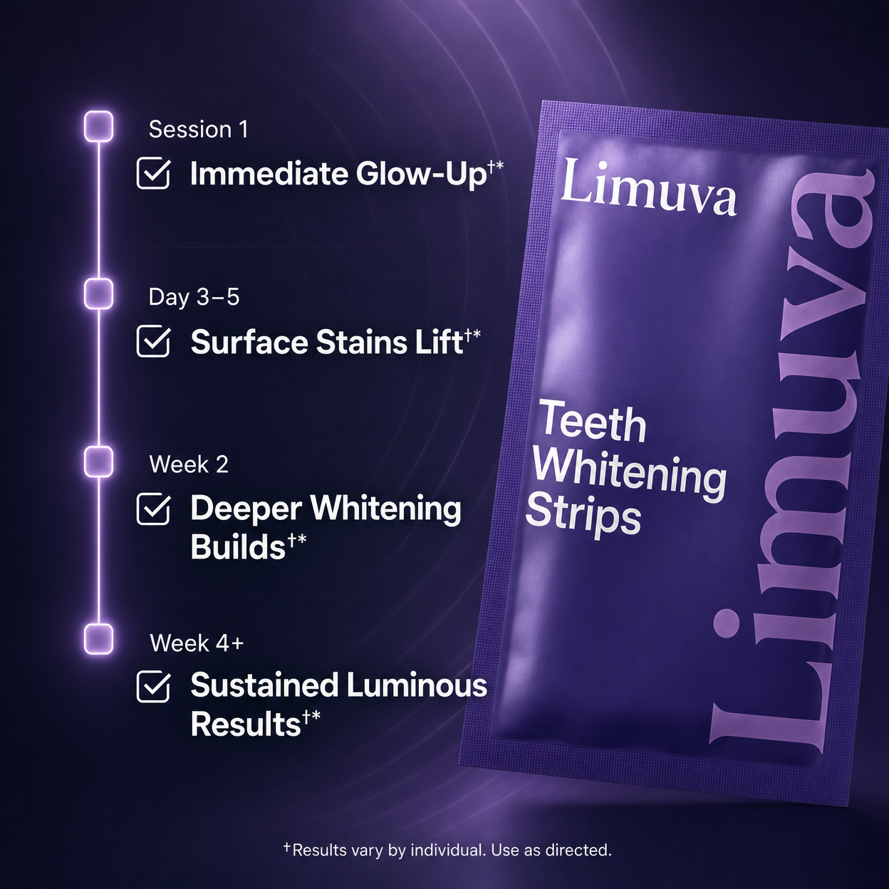 Limuva™ Purple Teeth Whitening Strips