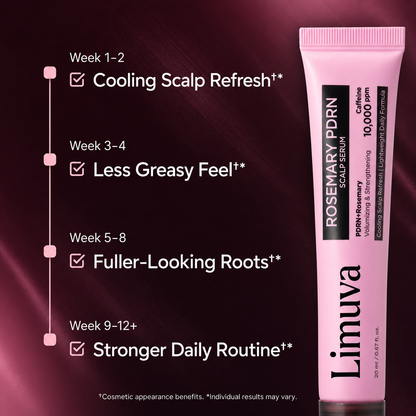 Limuva™ Rosemary PDRN Scalp Serum