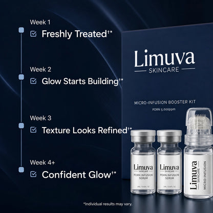 Limuva™ PDRN Micro-Infusion Serum