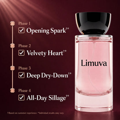 Limuva™ Extrait De Parfum