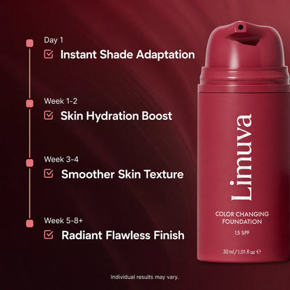 Limuva™ Color Changing Foundation