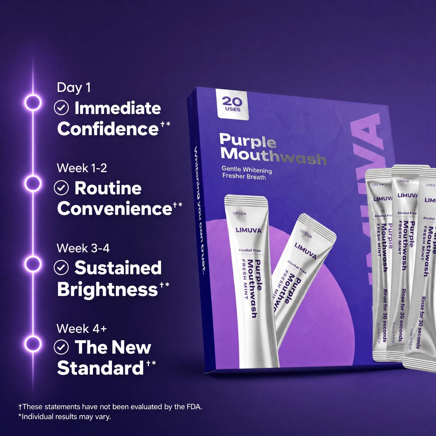 Limuva™ Purple Mouthwash