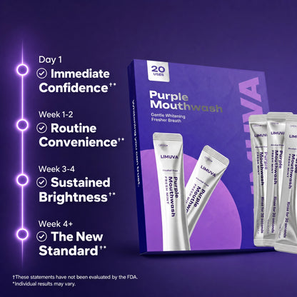 Limuva™ Purple Mouthwash