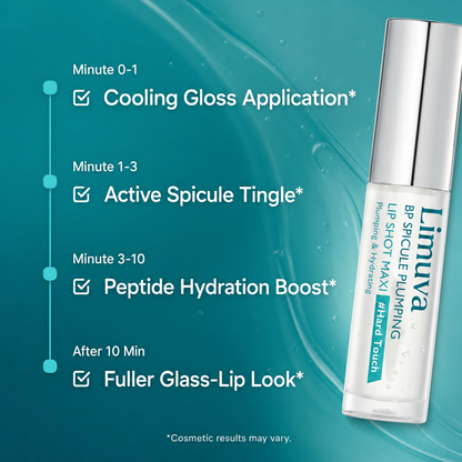 Limuva™ BP Spicule Plumping Lip Shot