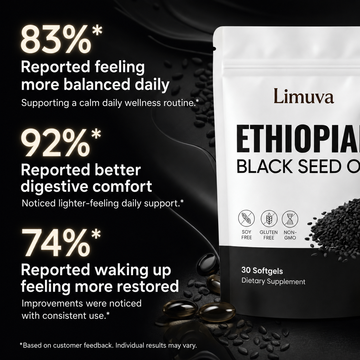 Limuva™ Ethiopian Black Seed Oil