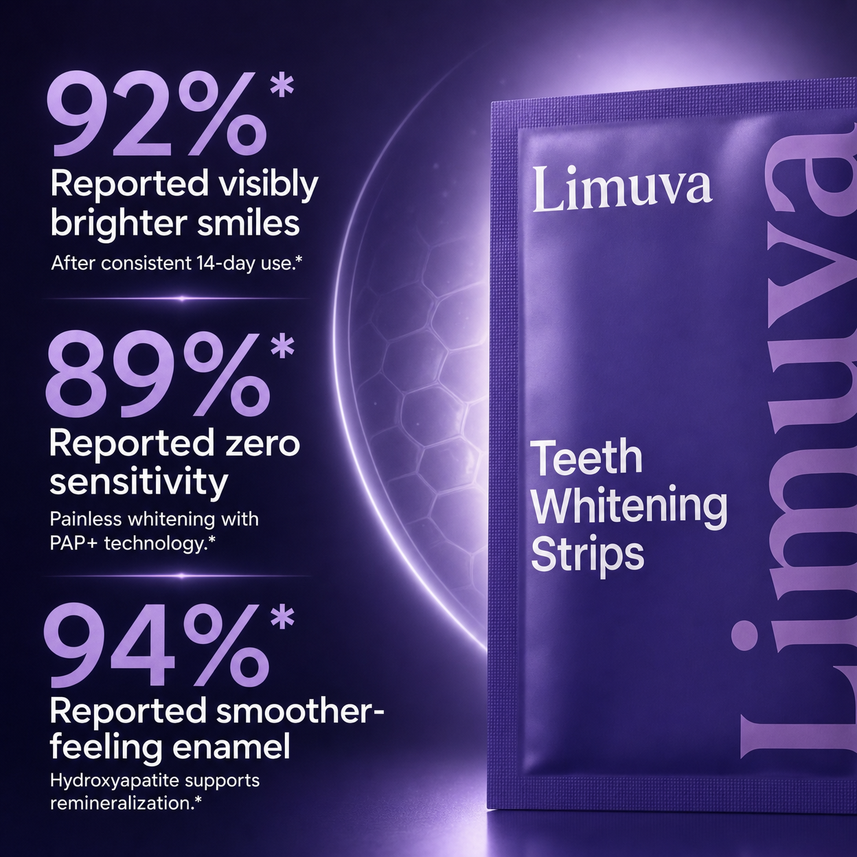 Limuva™ Purple Teeth Whitening Strips