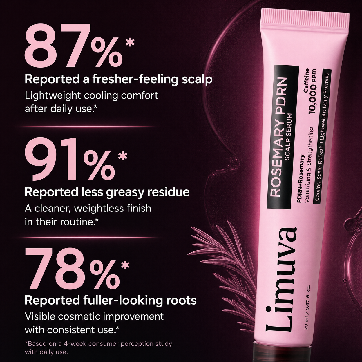 Limuva™ Rosemary PDRN Scalp Serum