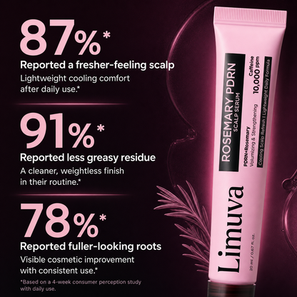 Limuva™ Rosemary PDRN Scalp Serum