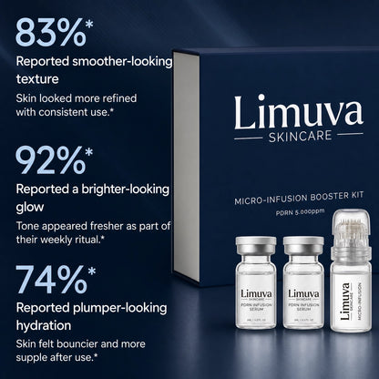 Limuva™ PDRN Micro-Infusion Serum