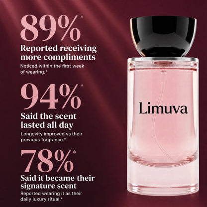 Limuva™ Extrait De Parfum