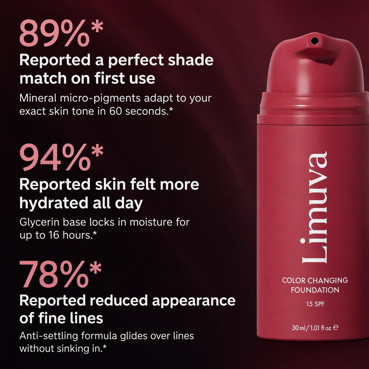 Limuva™ Color Changing Foundation