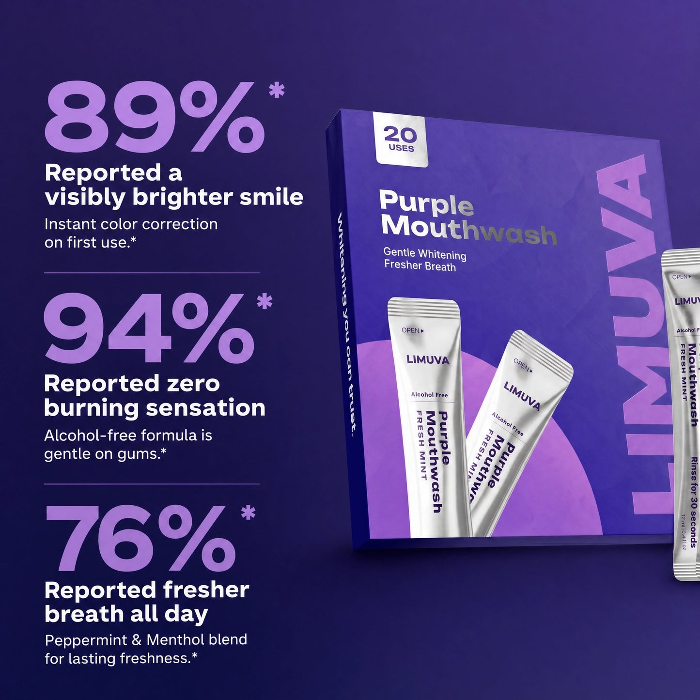Limuva™ Purple Mouthwash