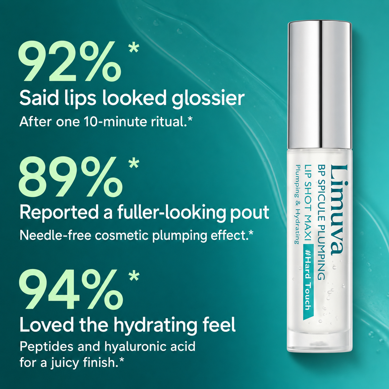 Limuva™ BP Spicule Plumping Lip Shot