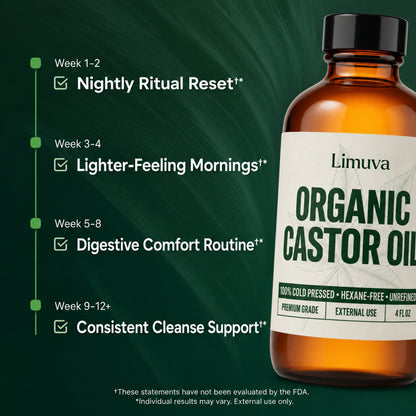 Limuva™ Organic Castor Oil