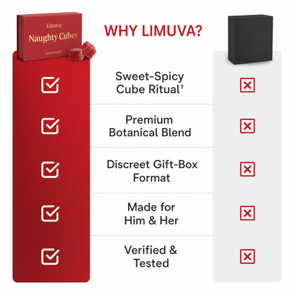 Limuva™ Naughty Cubes