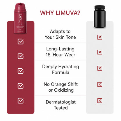 Limuva™ Color Changing Foundation