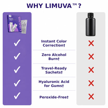 Limuva™ Purple Mouthwash