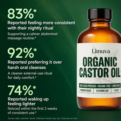 Limuva™ Organic Castor Oil