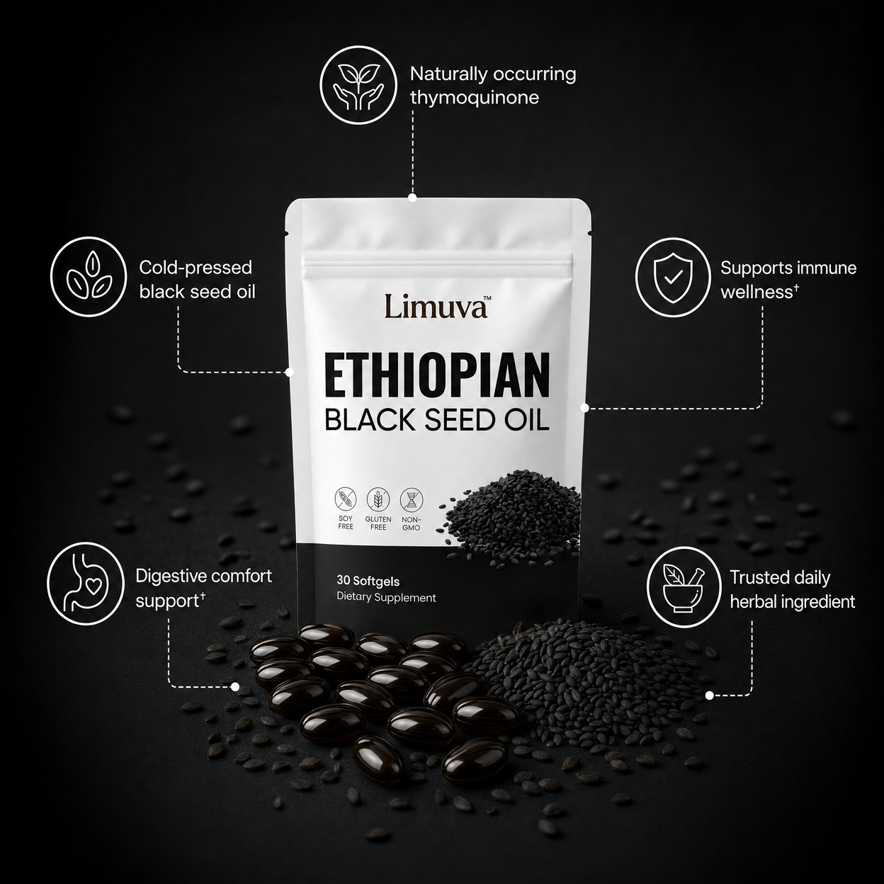Limuva™ Ethiopian Black Seed Oil