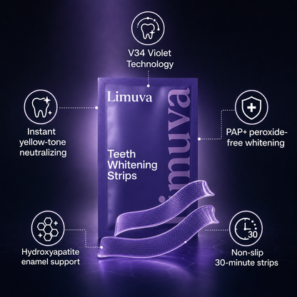 Limuva™ Purple Teeth Whitening Strips