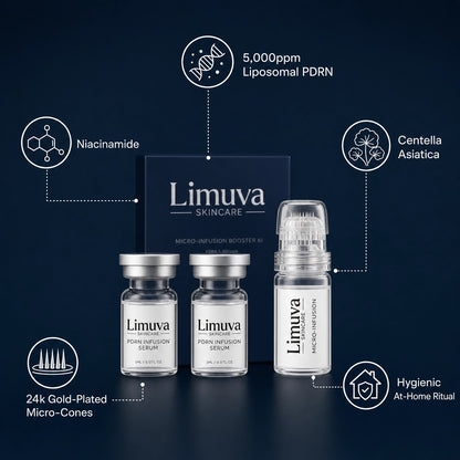 Limuva™ PDRN Micro-Infusion Serum