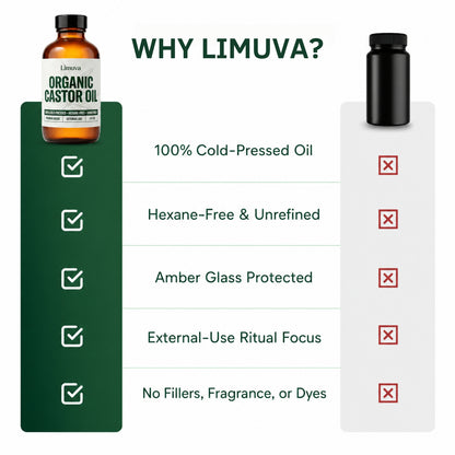 Limuva™ Organic Castor Oil