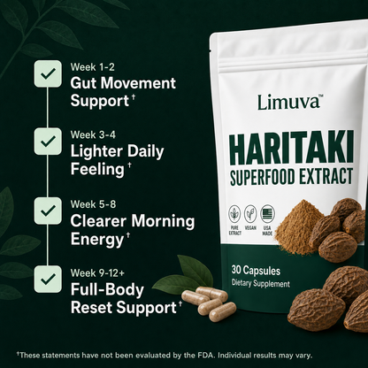 Limuva™ Haritaki Superfood Extract