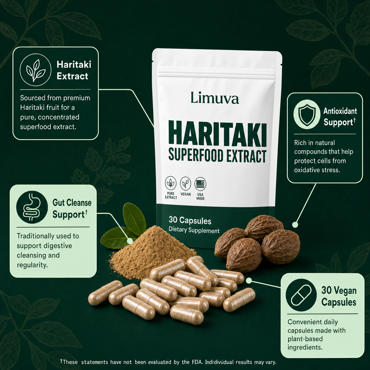 Limuva™ Haritaki Superfood Extract
