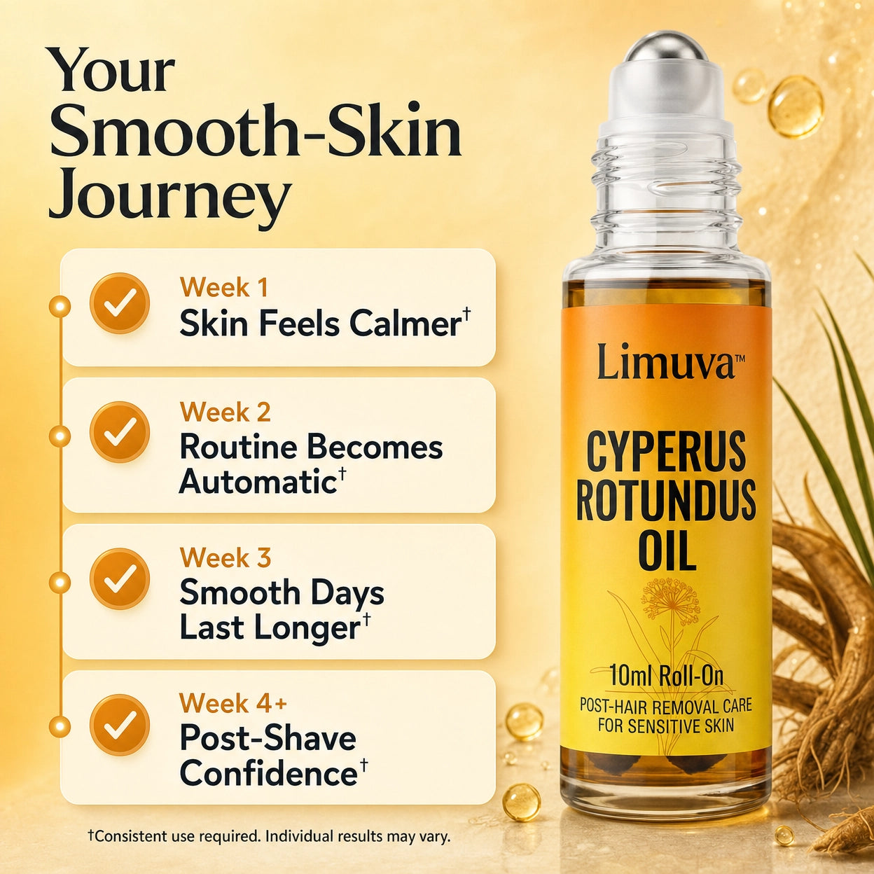 Limuva™ Cyperus Rotundus Oil