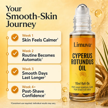 Limuva™ Cyperus Rotundus Oil