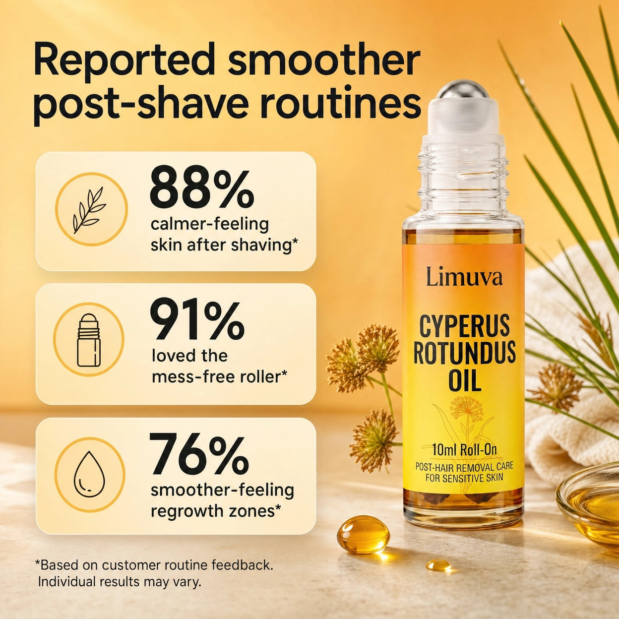Limuva™ Cyperus Rotundus Oil