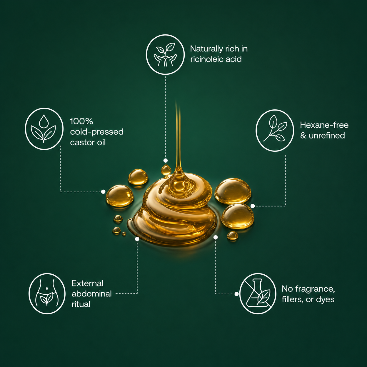 Limuva™ Organic Castor Oil
