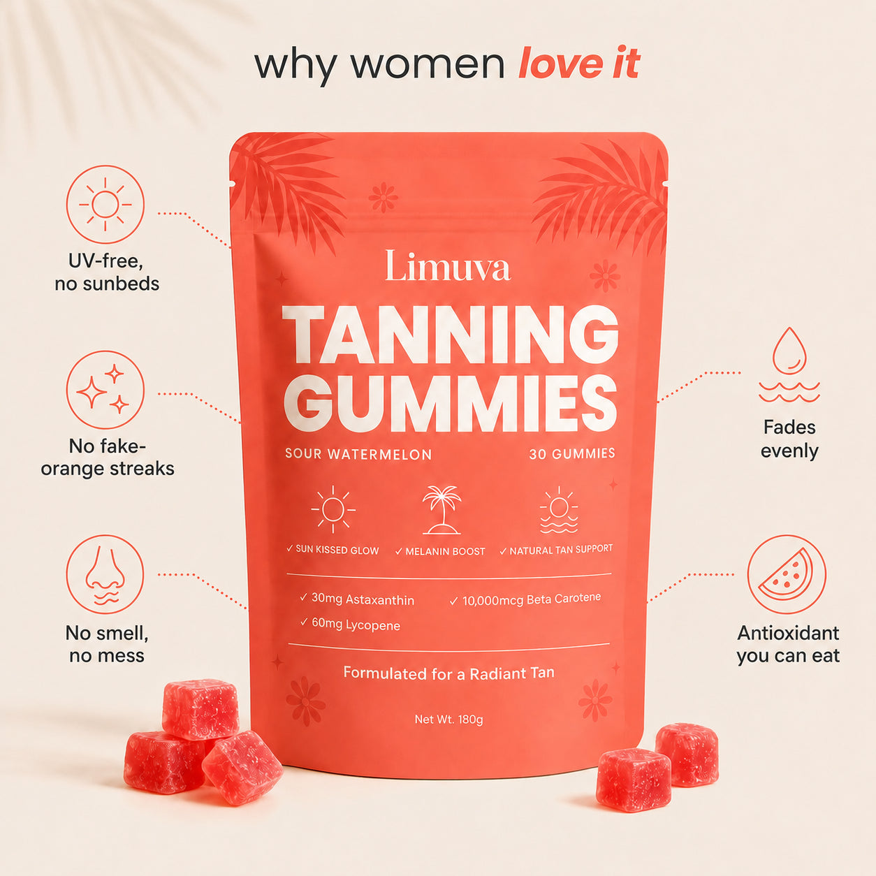 Limuva™ Tanning Gummies